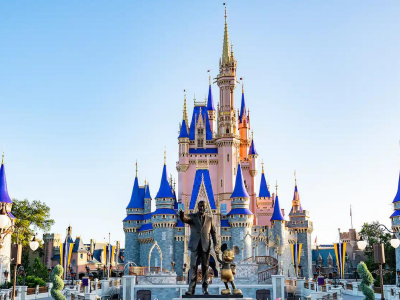Conheça o Magic Kingdom - O parque do Castelo da Cinderela!